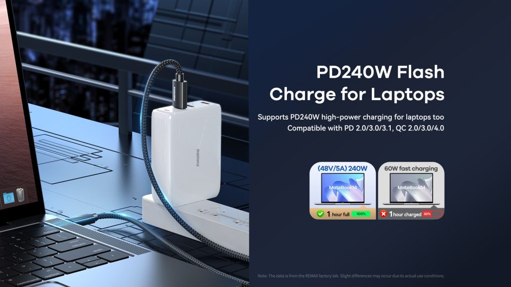 Cáp sạc 240w REMAX RC-C035