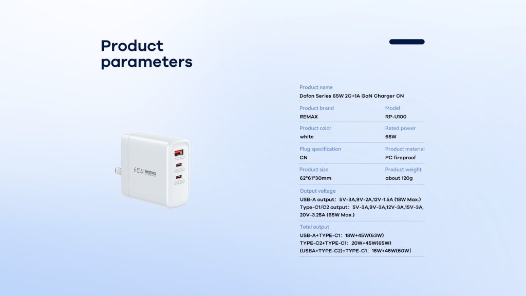 Củ sạc laptop GaN 65W REMAX RP-U100