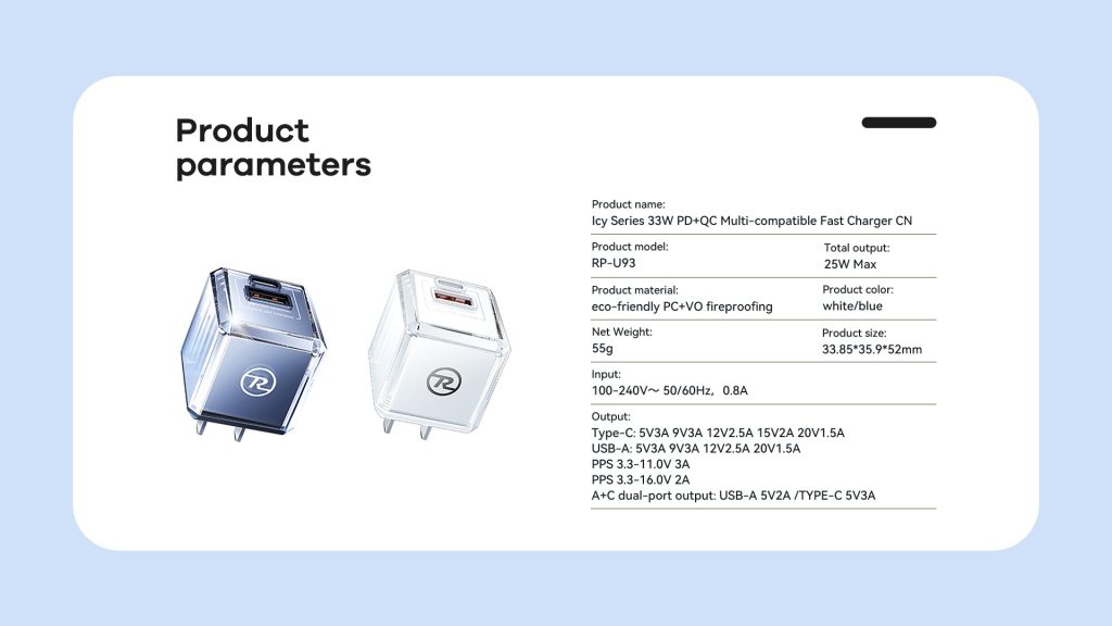 Củ sạc nhanh GaN REMAX RP-U93