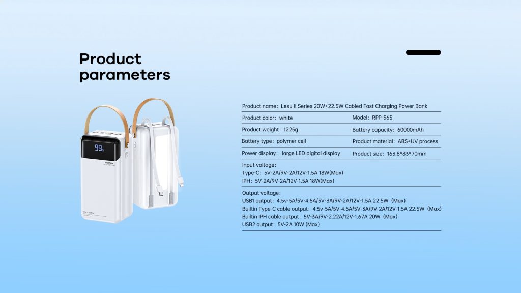 Pin dự phòng 60000mAh Remax RPP-565