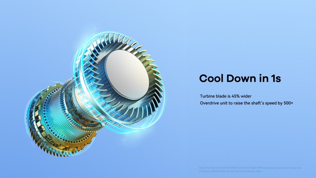 Quạt Neckband Fan GB3