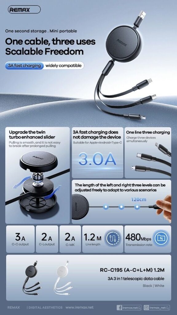 Cáp sạc Đa năng 3in1 Remax RC-C195