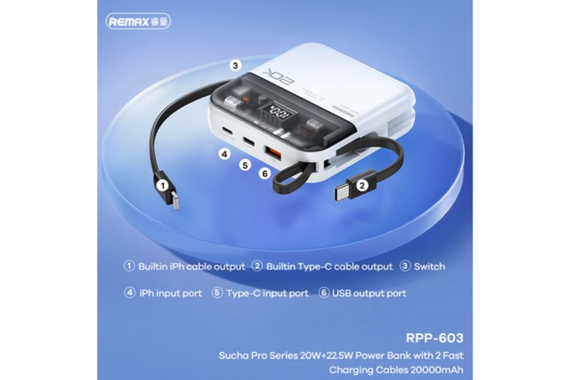 Sạc đồng thời nhiều thiết bị với hệ thống cổng đa dạng